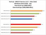 FarCry2-OC-CPU-GPU