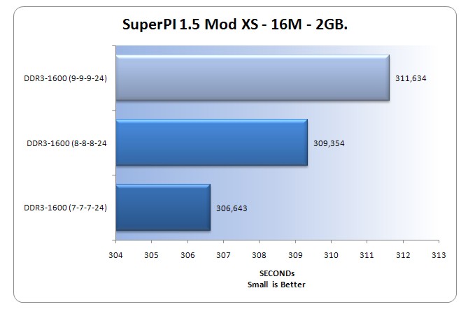 spi_16mb-2gb.jpg