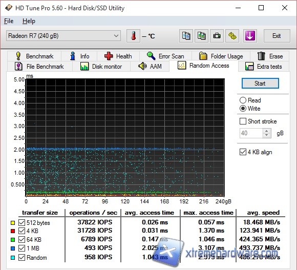 hdtune 4