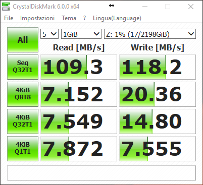 DiskMark64 2018 03 15 15 11 55