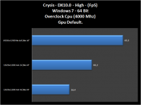 crysis_hight