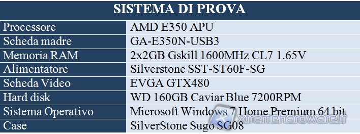 sistema_di_prova