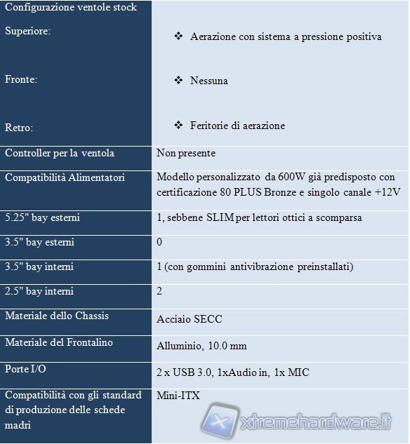 silverstone_sg08_specifiche_1