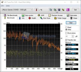 HDTune Pro_RAID1_W