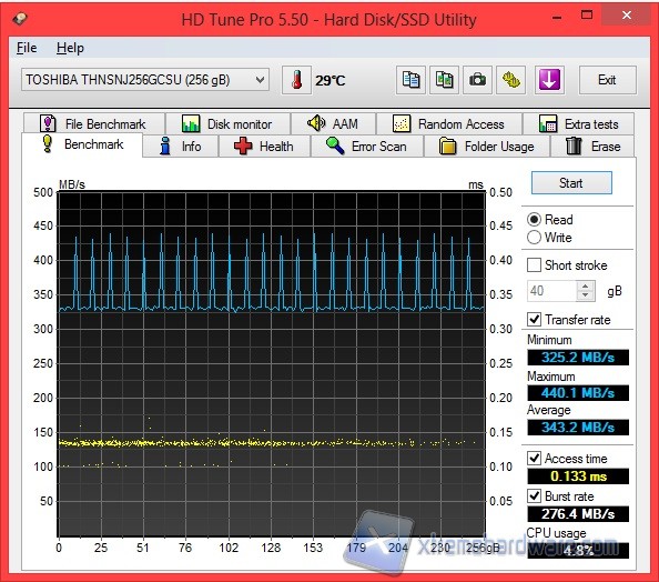 hdtune